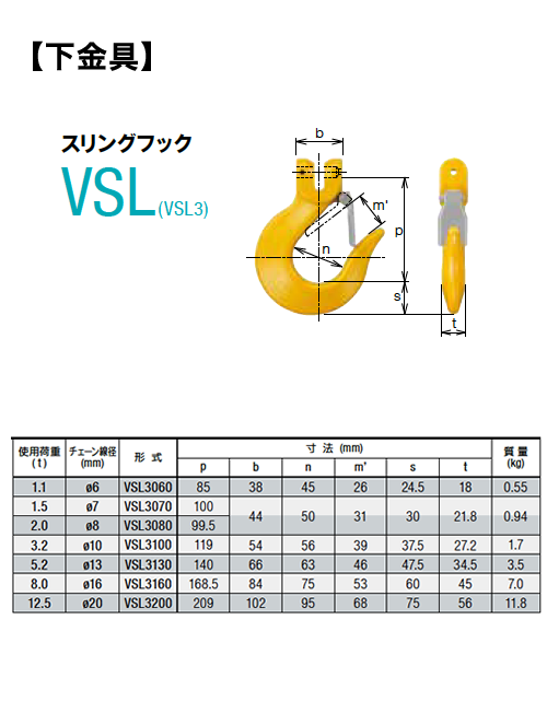 送料込 キトー オーバーヘッド形電動式サドル 定格荷重2t スパン18m 標準速 <br>EO 020-18 1個<br><br>   851-6060<br><br><br>※車上渡し