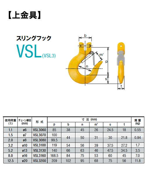 無料健康相談 対象製品 器械台 SK-3308-3（天板3方手摺付） S 　　 - 3