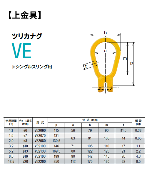 キトー　ピンタイプ　クウォードスリング　使用荷重20.0T - 2